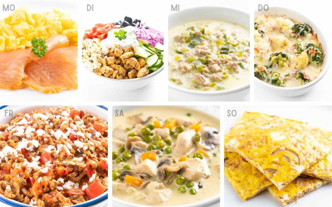 Ernährungsplan zum Abnehmen: Keto für Berufstätige #1